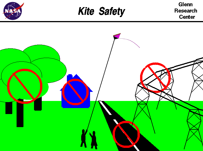 Kite Safety